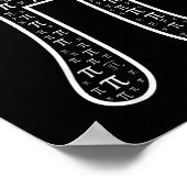 私のパスワードは円周率の下8桁 パイパロディ おもしろ数学 紅茶 ポスター (角)