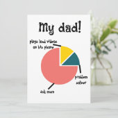 私のパパおもしろいの特徴、父カスタムのための驚き シーズンカード (スタンド正面)