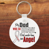 私のパパは天使の肺がん キーホルダー (正面)