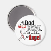 私のパパは天使の肺がん マグネット (正面/裏面)