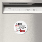 私のパパは天使の肺がん マグネット (インサイチュ (食洗機))