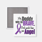 私のパパは天使の膵臓がん マグネット (正面/裏面)