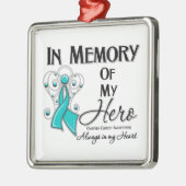 私のヒーローを思い出す卵巣がん メタルオーナメント (左)