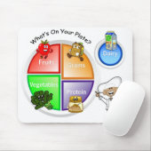 私のプレートのマウスパッド マウスパッド (マウス)