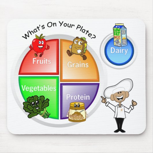 私のプレートのマウスパッド マウスパッド (正面)