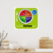 私のプレートポスターを選ぶ – 多くのサイズ ポスター (キッチン)