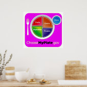 私のプレート(ピンク)ポスターを選択 – 多くのサイズ ポスター (キッチン)