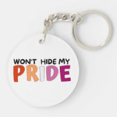 私のレズビアンを隠さないプライド キーホルダー (裏面)