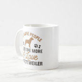 私のロットワイラー コーヒーマグカップ (正面左)
