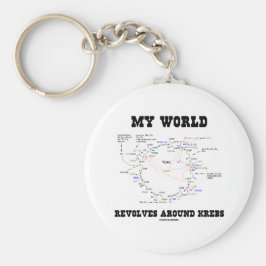 私の世界はクレブのまわりにスをリボルブ（エネルギーサイクル） キーホルダー