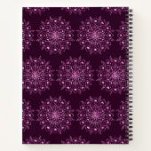 私の世界征服マンダラ計画 ノートブック (裏面)