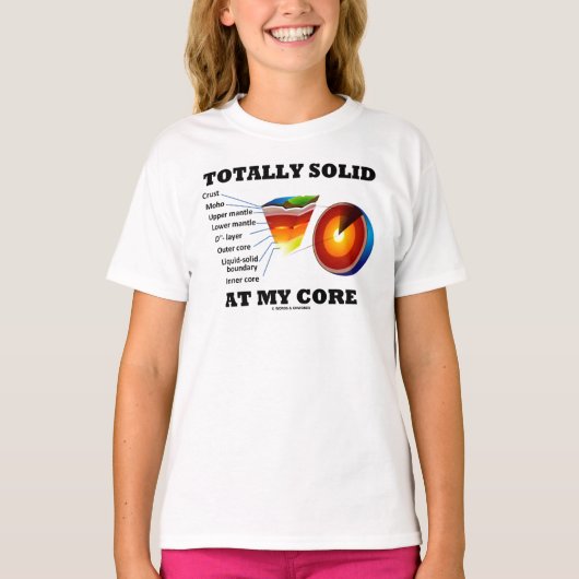 私の中心(地球の層)の全く固体 Tシャツ (正面)