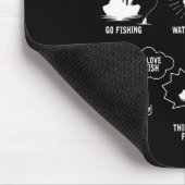 私の予備の時間で行うこと魚釣りロッドおもしろいFis マウスパッド (コーナー)