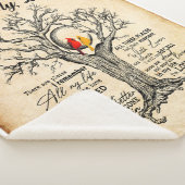 私の人生で|私はこの場所の人生をすべて覚えています シェルパブランケット (3/4)