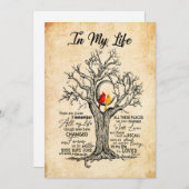 私の人生で | 私は一生これらの場所を覚えている シーズンカード (正面/裏面)