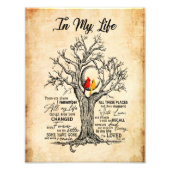 私の人生で |私は自分の人生をすべてこの場所で覚えている フォトプリント            (正面)