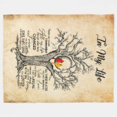 私の人生で |私は自分の人生をすべてこの場所で覚えている フリースブランケット (正面(横))