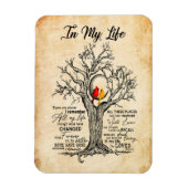 私の人生で |私は自分の人生をすべてこの場所で覚えている マグネット (縦)