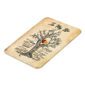 私の人生で |私は自分の人生をすべてこの場所で覚えている マグネット (左側)