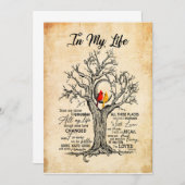 私の人生で |私は自分の人生をすべてこの場所で覚えている 招待状 (正面/裏面)