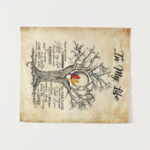 私の人生には思い出す場所があるヴィンテージ タペストリー (正面(横))