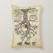 私の人生には、思い出す場所があるヴィンテージ アクセントクッション (正面(垂直))