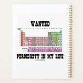 私の人生の周期表のユーモアで求められた周期性 プランナー手帳 (裏面)