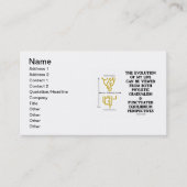 私の人生の進化は、植物性の漸進主義を見た 名刺 (正面)