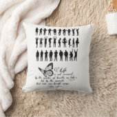 私の人生 クッション (ブランケット)