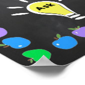 私の代わりに成長マインドセットポスターを知らない ポスター (角)