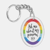 私の代頼名詞について? キーホルダー (正面左)