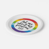 私の代頼名詞について？ ペーパープレート (アングル)