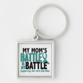 私の余りに戦いのお母さんの卵巣癌 キーホルダー (正面)