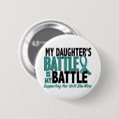 私の余りに戦いの娘の卵巣癌 缶バッジ (正面&裏面)