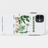 私の余暇の過ごし方 - ガーデナー、ガーデニング Case-Mate iPhoneケース (裏面(横))