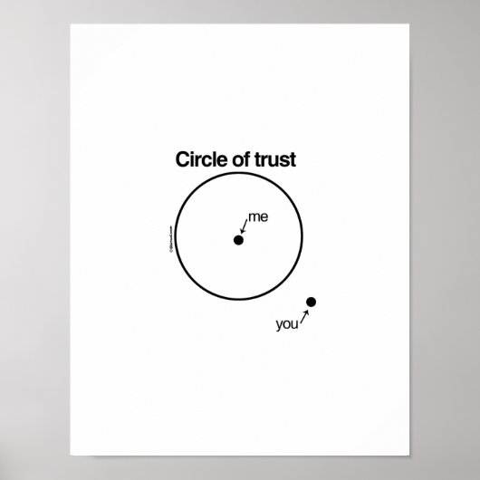 私の信頼の輪 ポスター (正面)