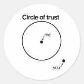 私の信頼の輪 ラウンドシール (正面)