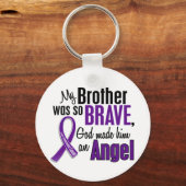 私の兄は天使の膵臓がん キーホルダー (正面)
