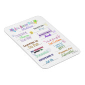 私の全カスタマイズ体 マグネット (右側)