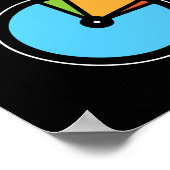 私の化学学のこオーガニックとおもしろい ポスター (角)