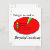 私の化学学のオーガニックもの ポストカード (正面/裏面)