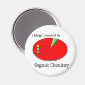 私の化学学のオーガニックもの マグネット (正面/裏面)