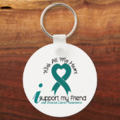 私の友人を支える卵巣がん キーホルダー (正面)