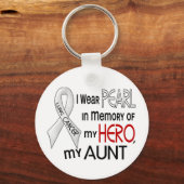 私の叔母の肺がんで覚えている真珠 キーホルダー (正面)