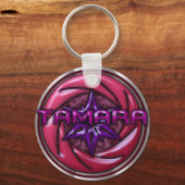 私の叔母タマラのために キーホルダー (正面)