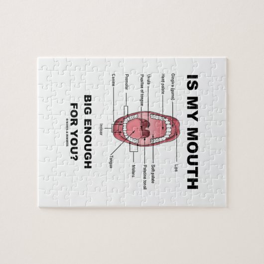 私の口はあなたのために十分に大きいですか。 (解剖ユーモア) ジグソーパズル (横)