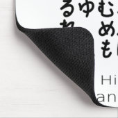 私の口日本のの中だ マウスパッド (コーナー)