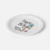 私の好きな人は生まれ今日だった。誕生日願い ペーパープレート (アングル)