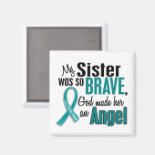 私の妹は天使1卵巣がん マグネット (正面/裏面)