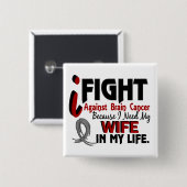 私の妻の脳腫瘍を必要として下さい 缶バッジ (正面&裏面)